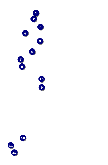 Red Carpet Drink Ticket Front Field Markers