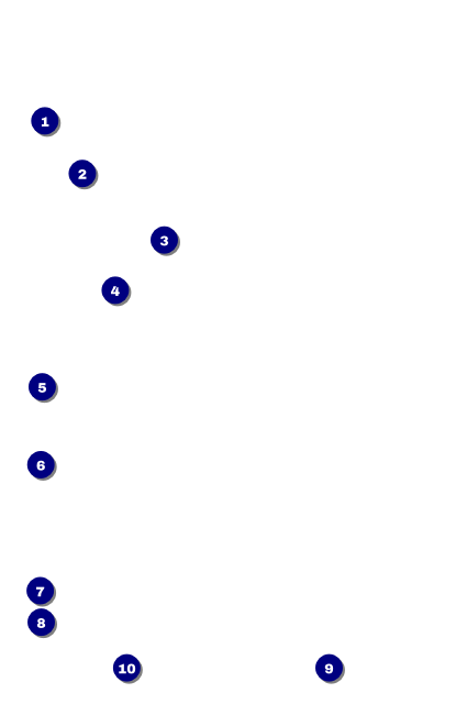 Comedy Retro Microphone Drink Ticket Front Field Markers