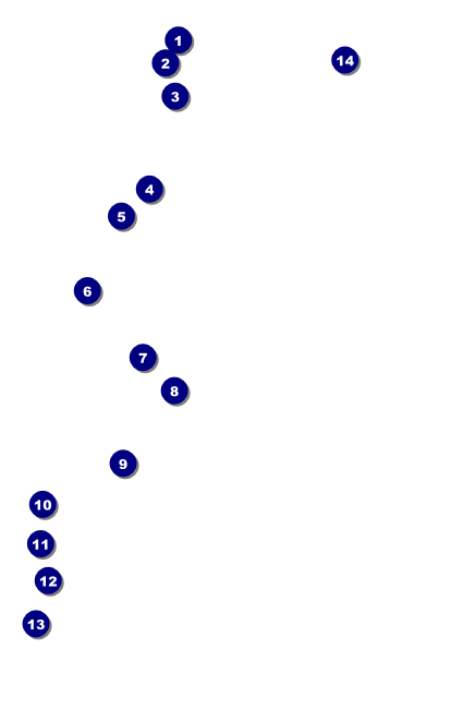 Little Rock Drink Ticket Front Field Markers