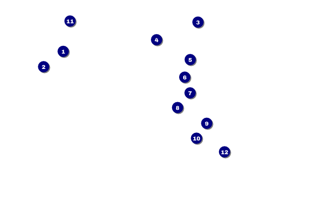 50s Swing Dance Drink Ticket Front Field Markers
