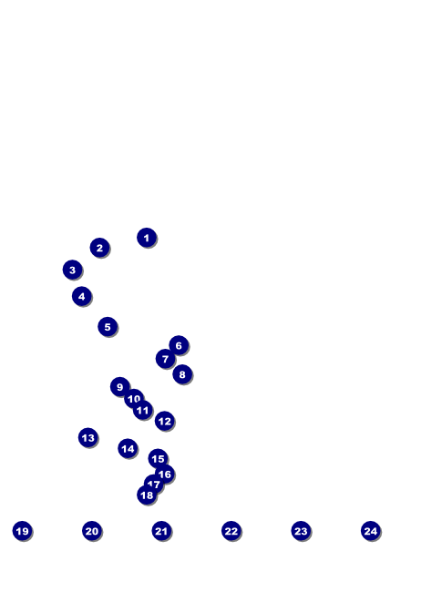 North Dakota Flyer Front Field Markers