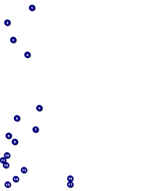 Cincinnati Skyline Flyer Front Field Markers