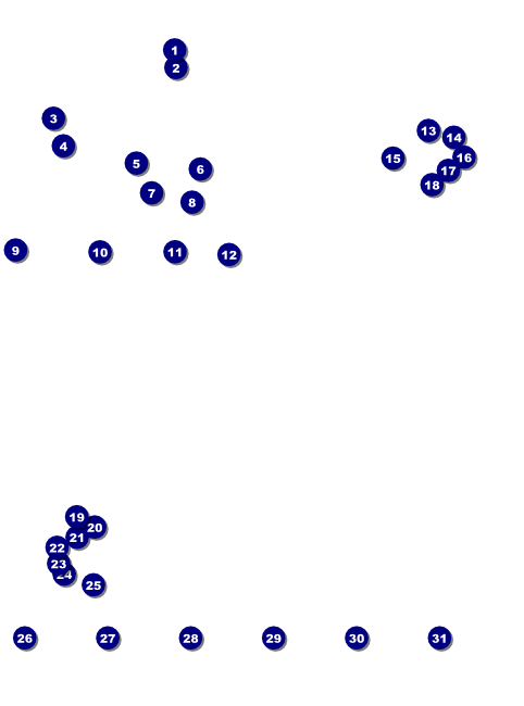 London Flyer Front Field Markers