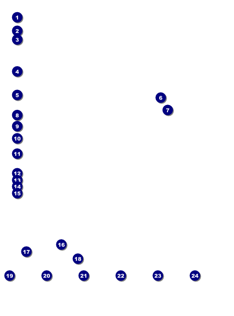 Indianapolis Basketball Logo Flyer Front Field Markers