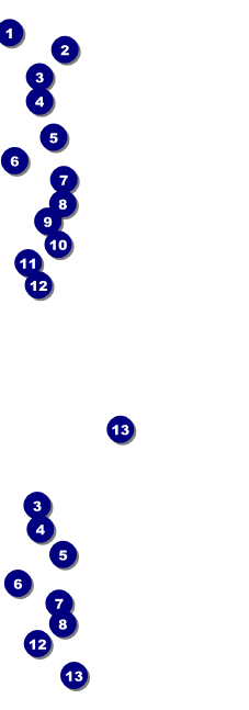 South Dakota General Admission Ticket Front Field Markers