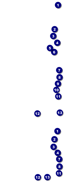 Big Heart Event Ticket Front Field Markers
