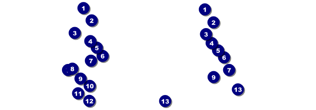Buddha Statue Event Ticket Front Field Markers