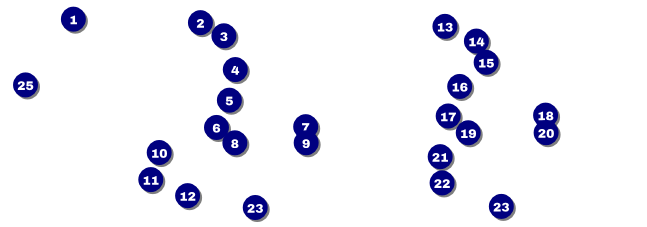 Class Reunion Mascot Purple Event Ticket Front Field Markers