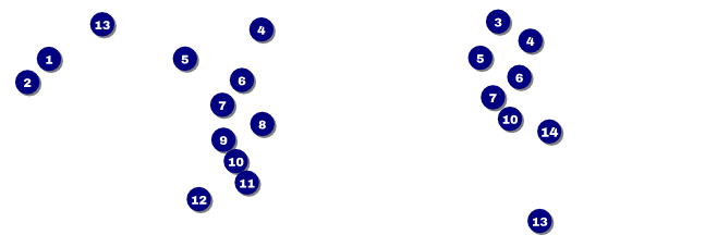 50s Swing Dance General Admission Ticket Front Field Markers