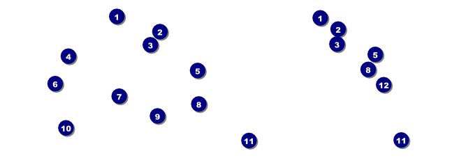 New York Red and Orange General Admission Ticket 001 Front Field Markers