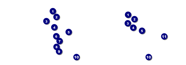 St. Patrick's Day General Admission Ticket 004 Front Field Markers