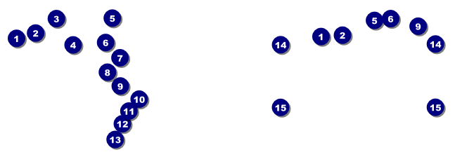 Orange and Black Color General Admission Ticket Front Field Markers
