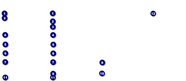 Nature Series - Green Leaves Gift Certificate Front Field Markers