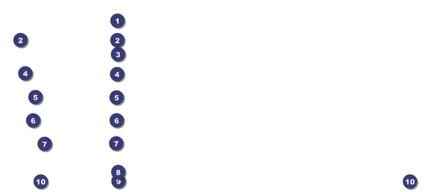 Surf Gift Certificate Front Field Markers