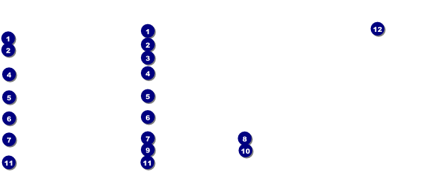 Diner Gift Certificate Front Field Markers