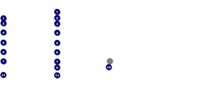 Present Gift Certificate Front Field Markers