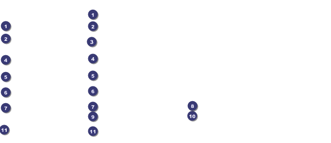 Dot Screen Gift Certificate Front Field Markers