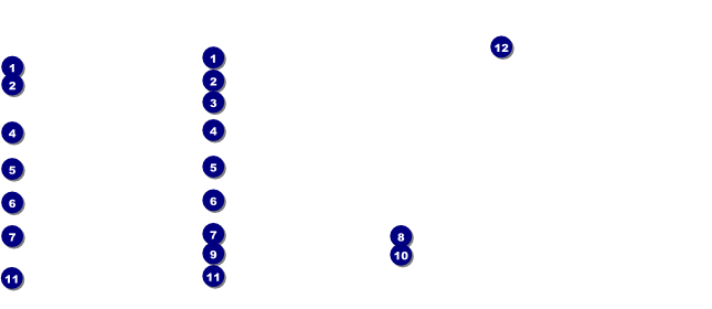 Green Leaf Gift Certificate 002 Front Field Markers