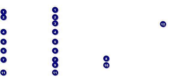 Raindrops Gift Certificate Front Field Markers