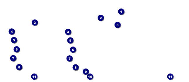 Bliss Spa Gift Certificate Front Field Markers