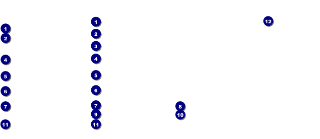 Elegant Linen Gift Certificate Front Field Markers