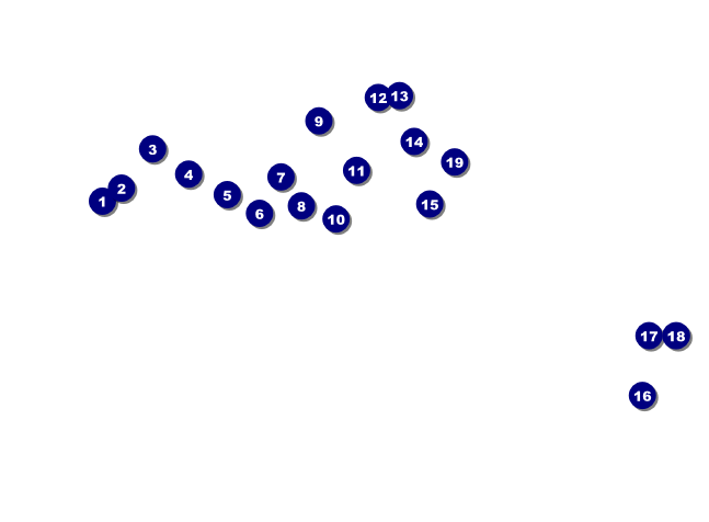 Connecticut Invitation Front Field Markers