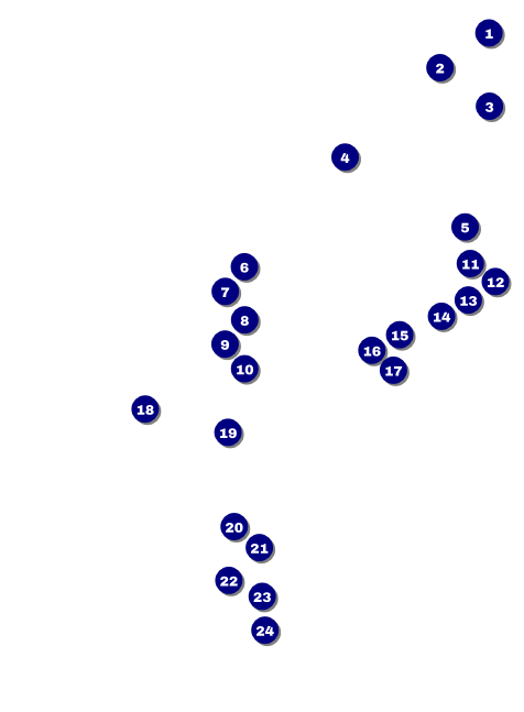 All-Star Retro Baseball Invitation Front Field Markers