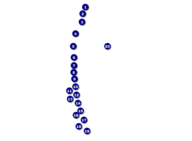 Baseball Stitches Invitation Front Field Markers