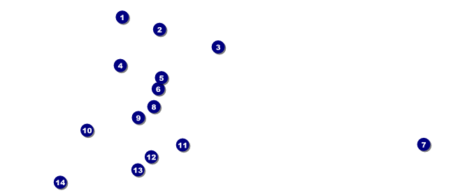 Elegant Explosion BW Coupon Front Field Markers