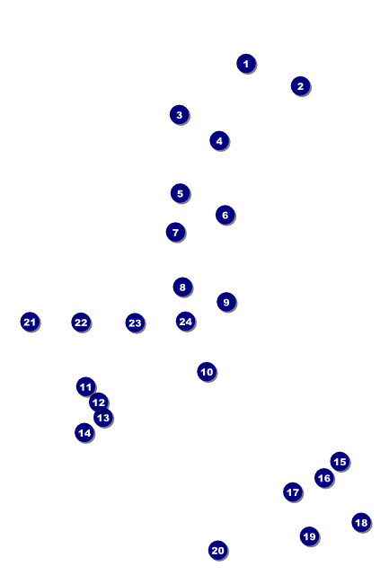 Golf Photo Poster Front Field Markers