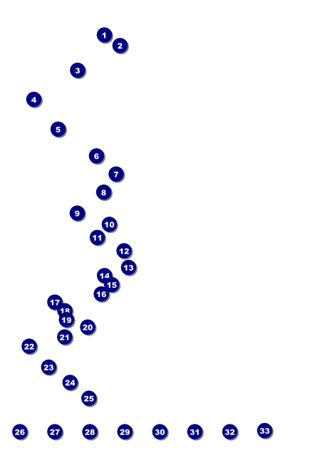 Haunted House Poster 003 Front Field Markers