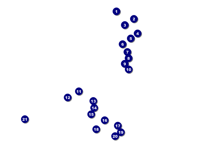 Hockey Badge Red Postcard Front Field Markers