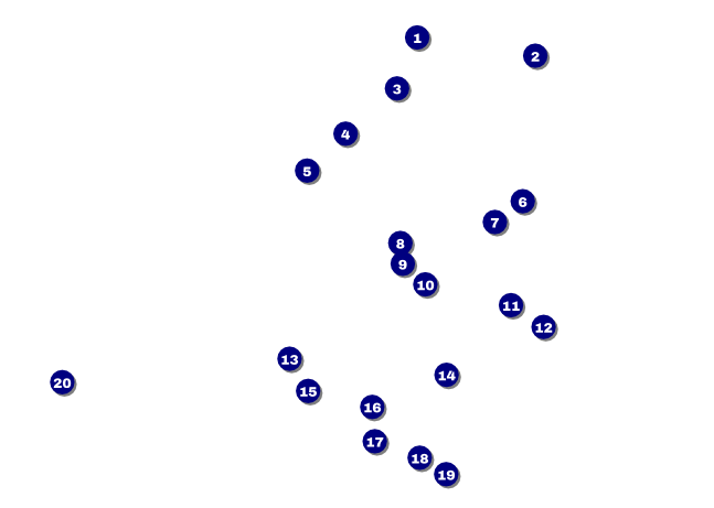 Green Ribbon Postcard Front Field Markers