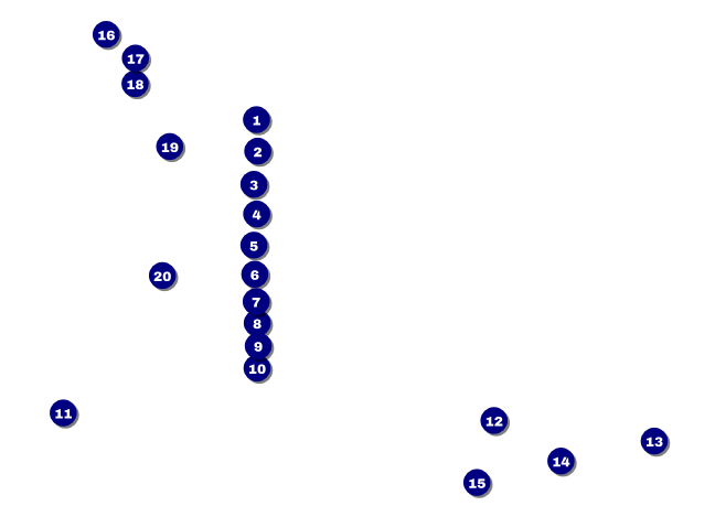 Dance Spotlight Postcard Front Field Markers