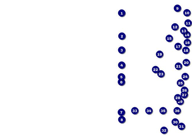 Fractal Wave Postcard Front Field Markers
