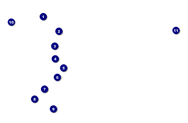 All Purpose Coupon 002 Front Field Markers