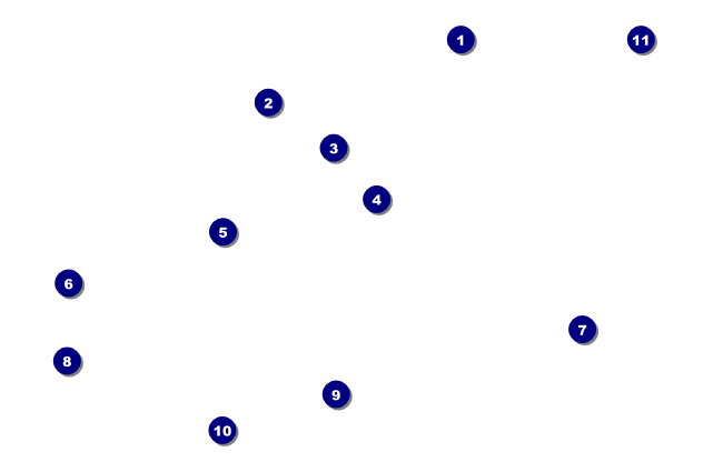 All Purpose Logo Coupon 001 Front Field Markers