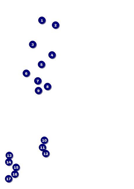 Red Carpet Postcard Front Field Markers
