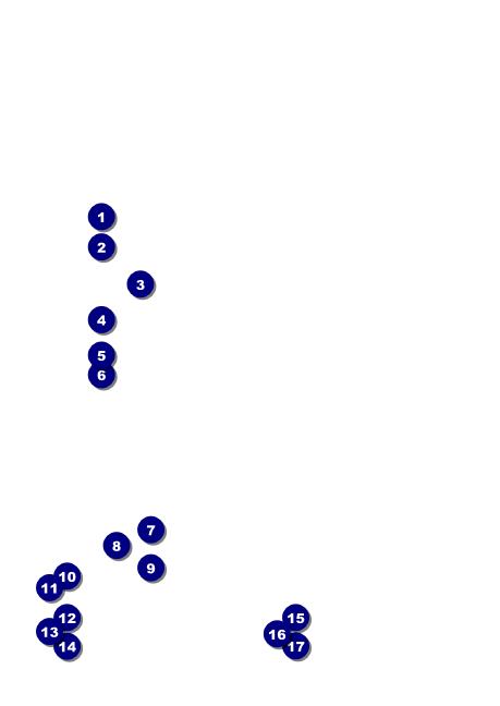 Birthday Party Geometric Postcard Front Field Markers