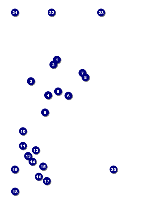 Happy Birthday Chevron Postcard Front Field Markers