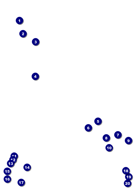 Pittsburgh Postcard Front Field Markers