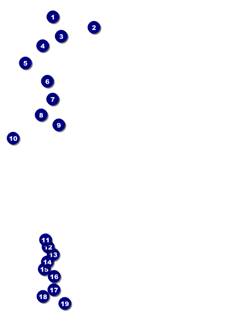 Jacksonville Postcard Front Field Markers
