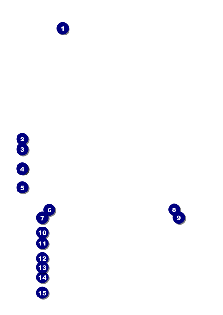 Tampa Bay Sunset Postcard Front Field Markers