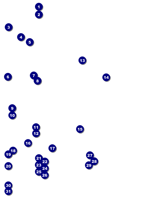Win a Vacation Postcard Front Field Markers