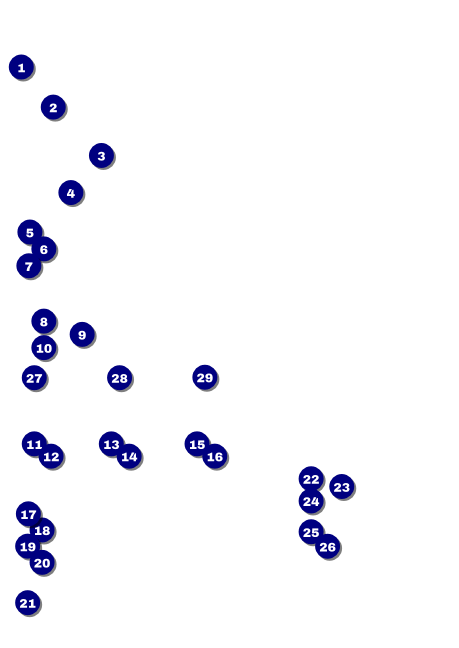 Comedy Retro Microphone Postcard Front Field Markers