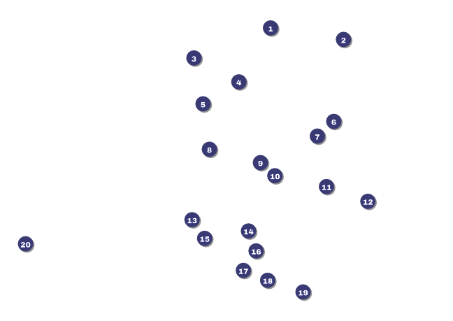 Red Ribbon Postcard Front Field Markers