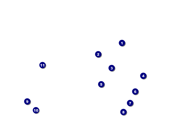 Memphis Drink Ticket Front Field Markers