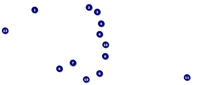 Class Reunion Mascot Red VIP Pass Front Field Markers