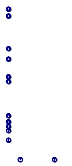 Sailing VIP Pass Front Field Markers