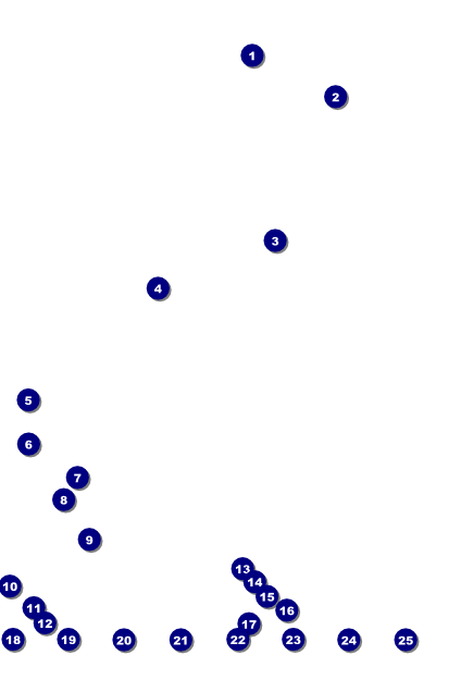 Picnic 2 Logo Poster Front Field Markers